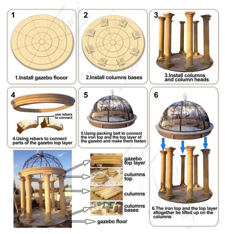 Outdoor White Marble Gazebo-Installing-Diagram