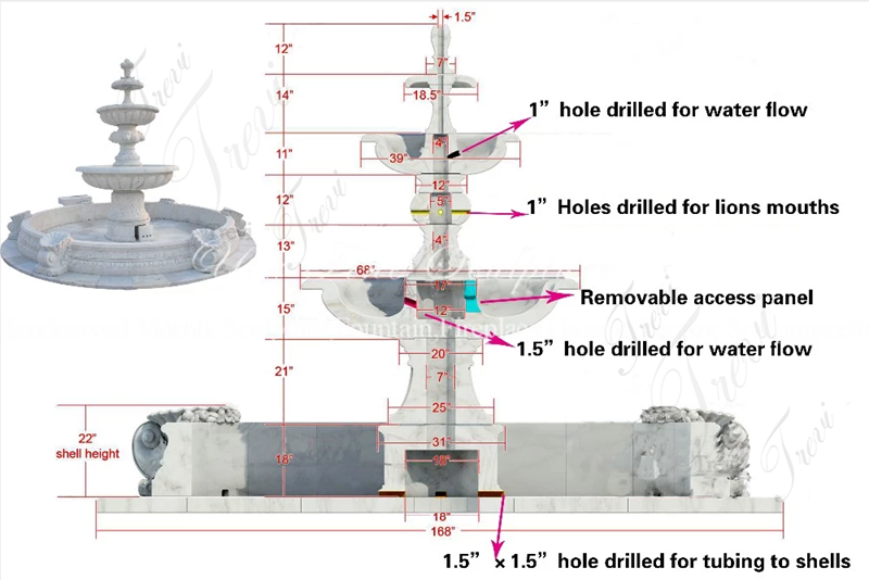 Test Water and Installation Drawing Service