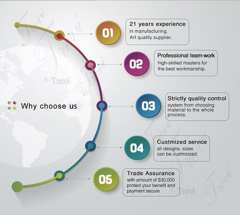 You Fine Advantage about Outdoor Life Size Marble Lion Statues