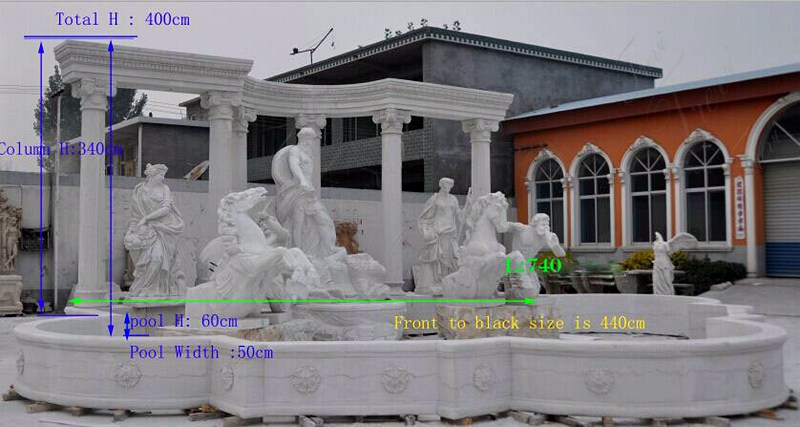 World Famous Marble Trevi Fountains Replica Luxurious Marble Fountains Size